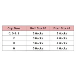 Empreinte Erin Full Cup Bra - 07148 7 Empreinte Erin Full Cup Bra - 07148 -Outlet Comfort Soft Cup Bra Store img036723